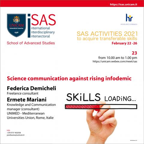 Science Communication