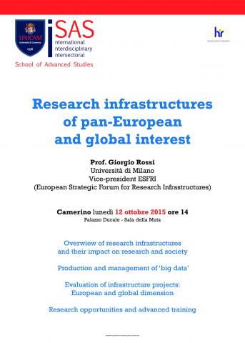 Research Infrastructures of pan-European and global interest